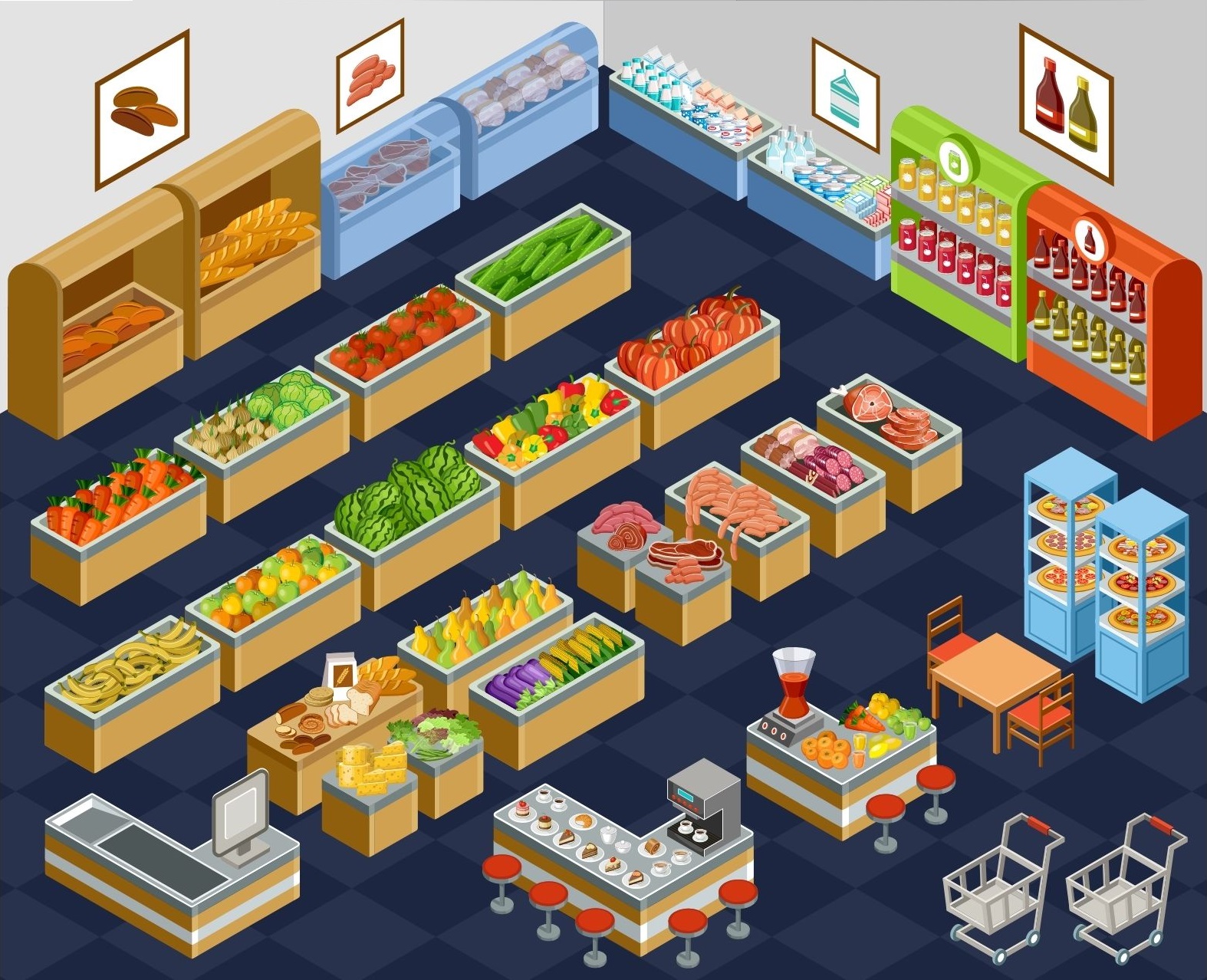 Perfect Store