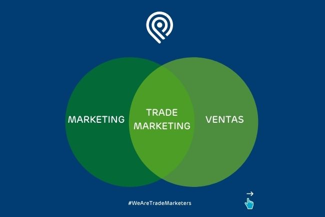 trade marketing
