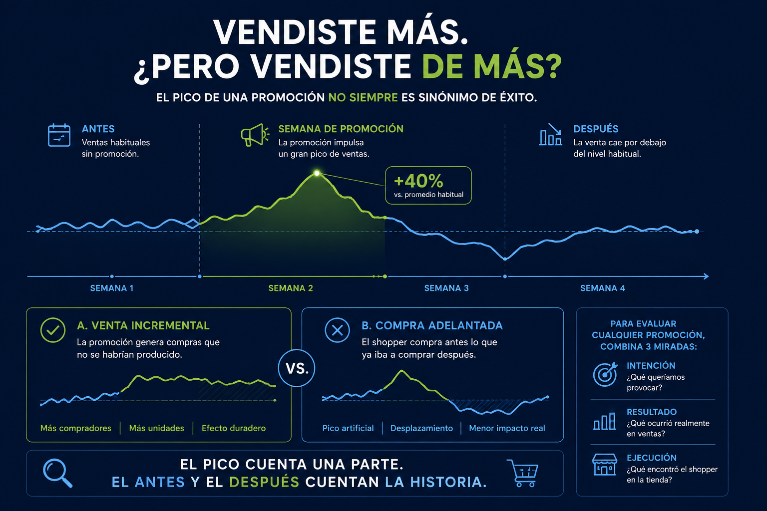TRAMPA PUNTO DE VENTA