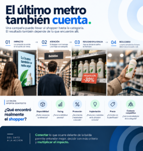 campaña