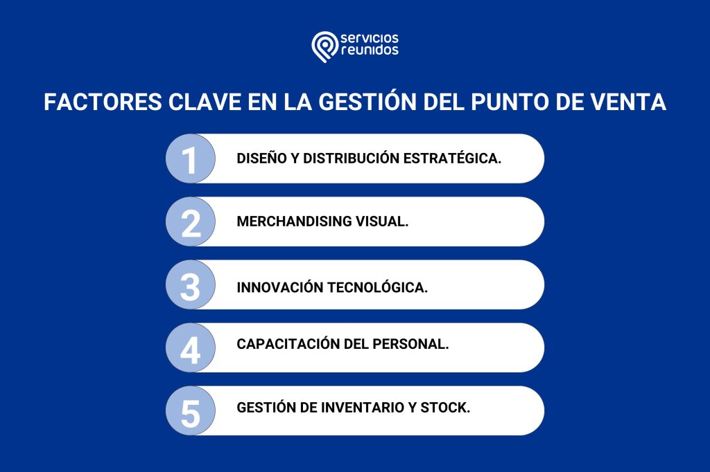 factores clave en la gestión del punto de venta