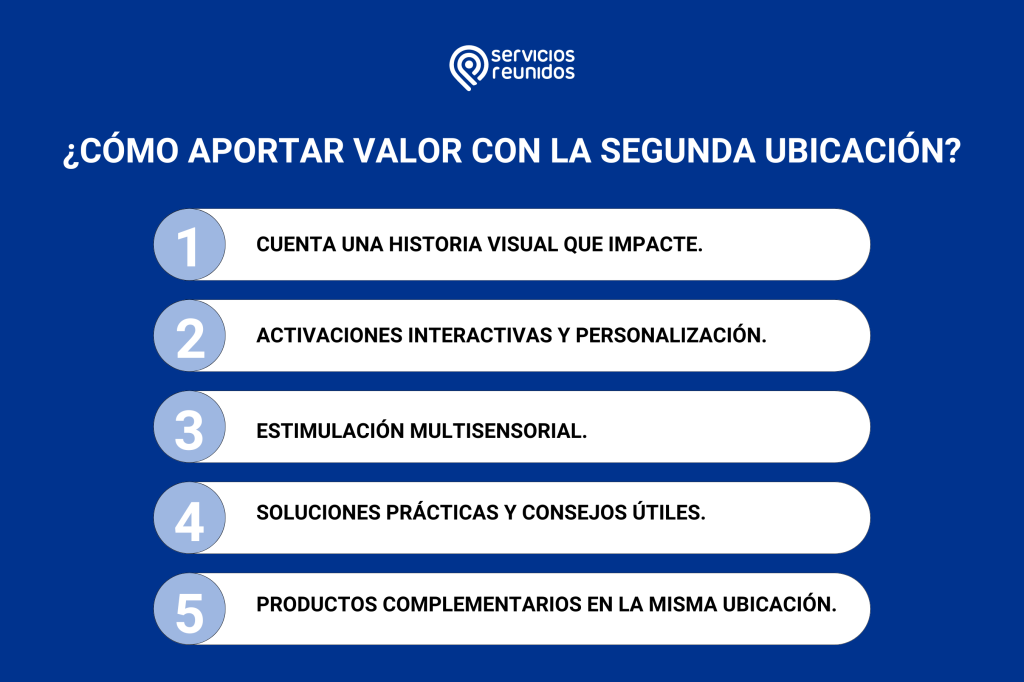 factores clave en la gestión del punto de venta